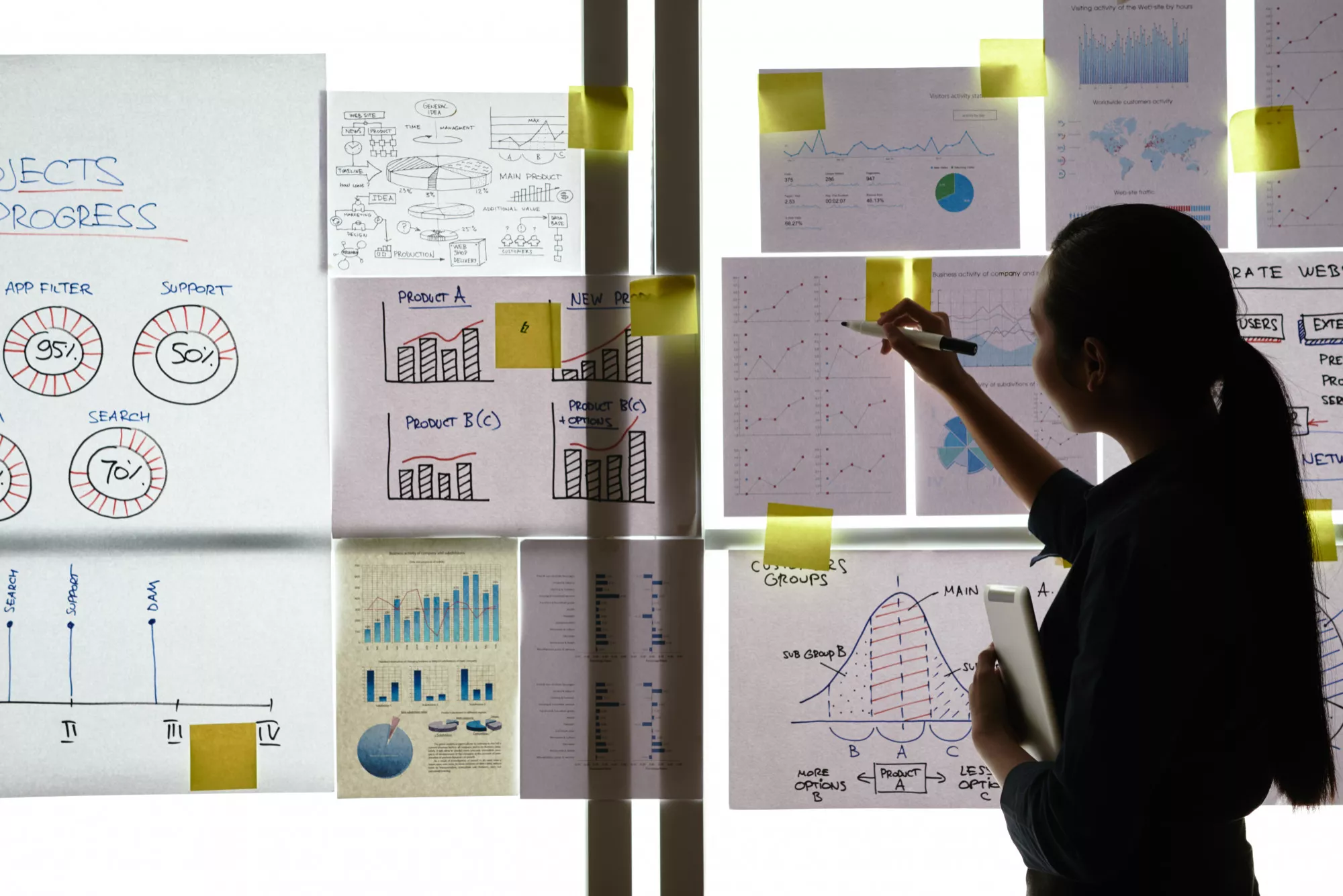 Process Planning & Execution